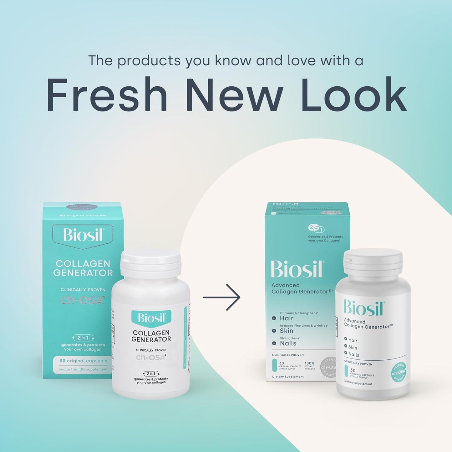 Biosil Beauty Bones Joints | Advanced Collagen Generator for Skin, Hair, Nails & Bone Support